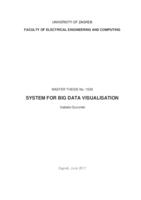 Sustav za vizualizaciju velikih podataka