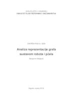 Analiza reprezentacije grafa sustavom robota i pčela