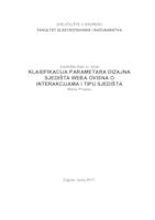 Klasifikacija parametara dizajna sjedišta weba ovisna o interakcijama i tipu sjedišta