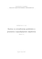 Sustav za vizualizaciju podataka o prostorno raspodijeljenim objektima