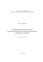 Unaprjeđenje procesa razvoja programske podrške mjerenjem posrednih parametara kvalitete