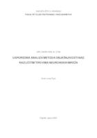 Usporedna analiza metoda objašnjivosti nad različitim tipovima neuronskih mreža