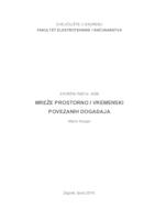 prikaz prve stranice dokumenta Mreže prostorno i vremenski povezanih događaja